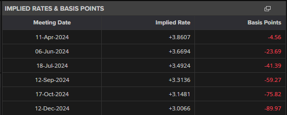 贵港公安护航“五一”假期平安