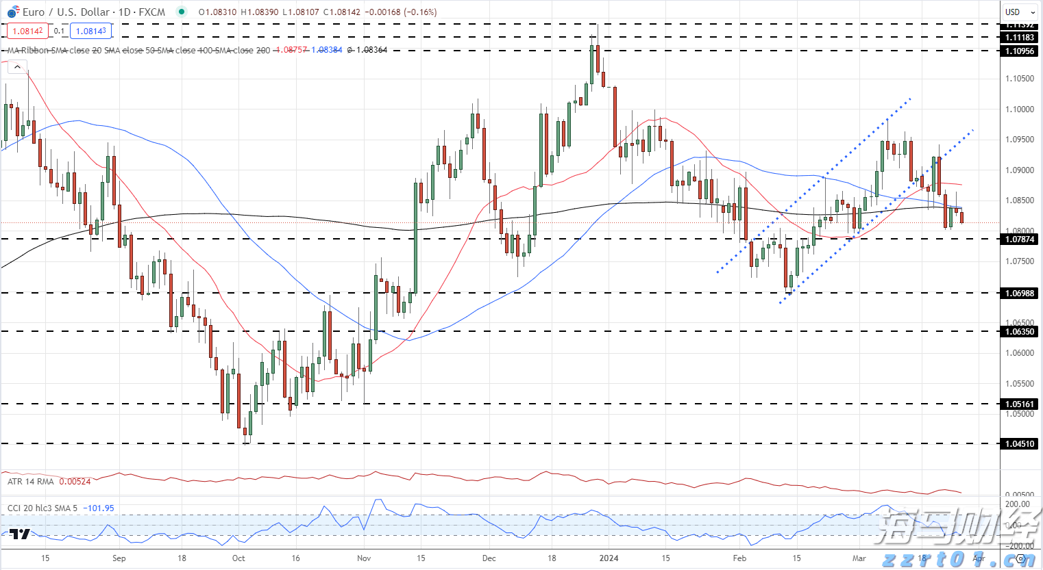 广东六部门联合印发林下经济高质量发展三年行动方案