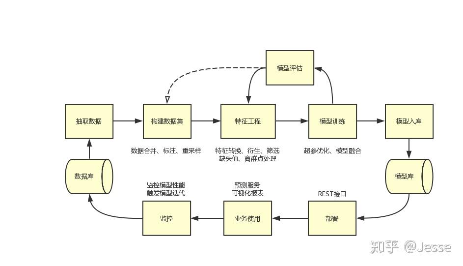 Model Y升级效果不佳，特斯拉(TSLA.US)欧洲销量七连降