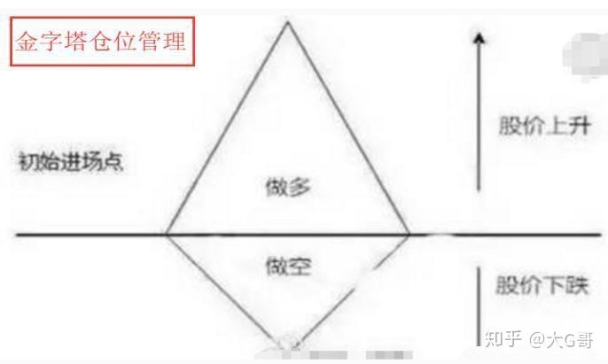 奥林匹克主义365峰会：通过体育建设更美好世界