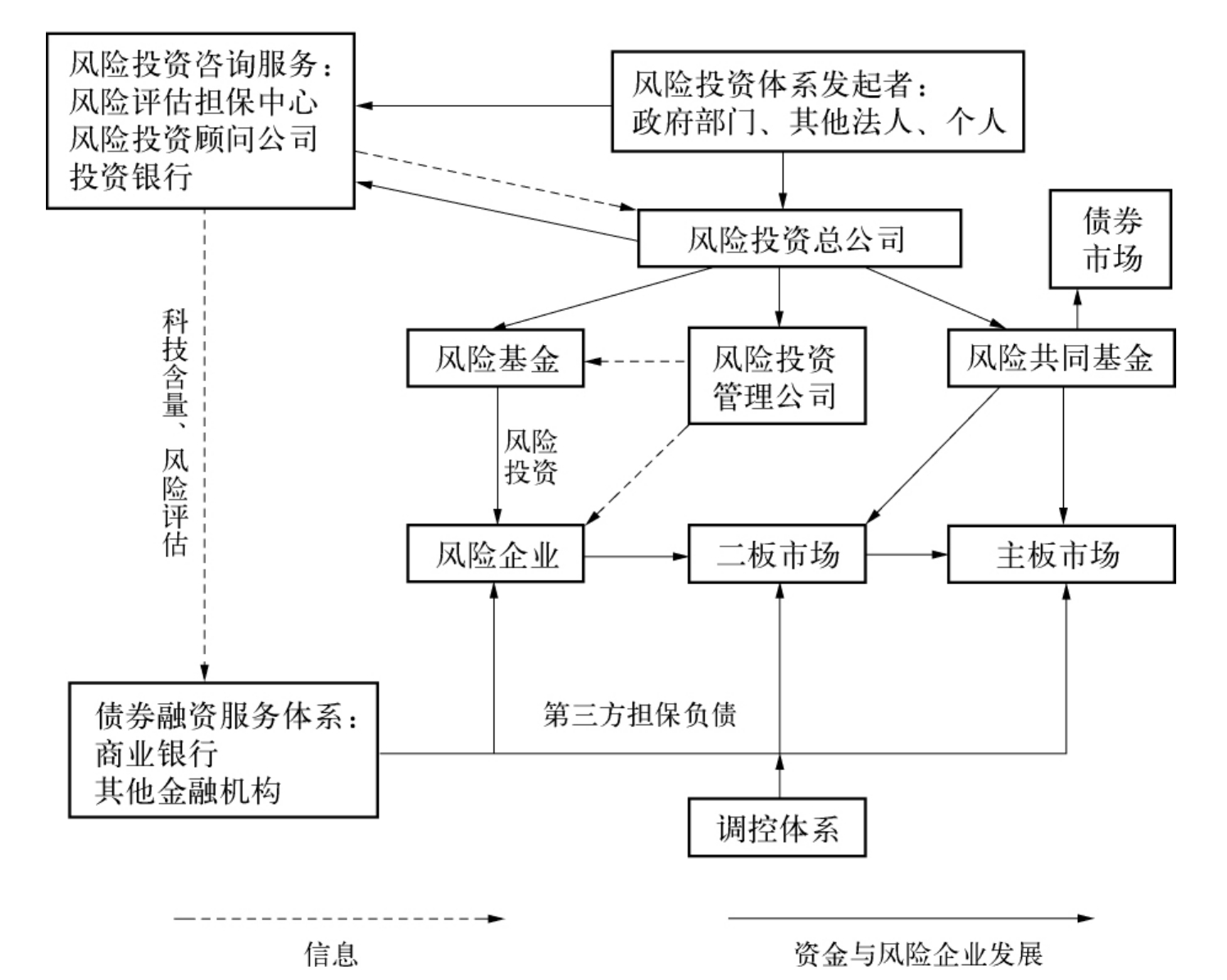@司机朋友，G105国道相关路段需临时绕行