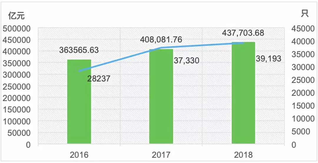 光伏市场动态：6月中国新增装机量骤降至14.38GW