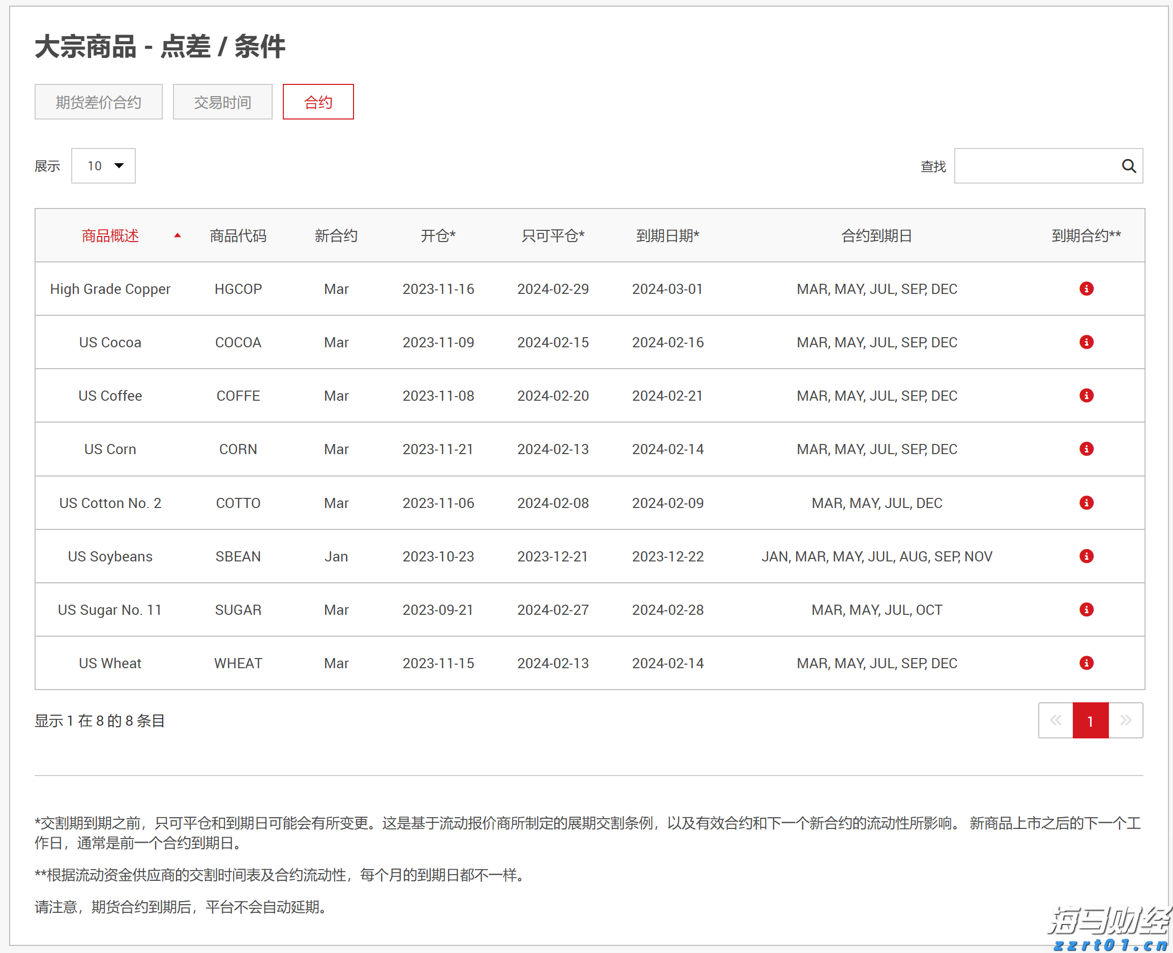 “珠海情侣欢乐跑”今日浪漫继续！