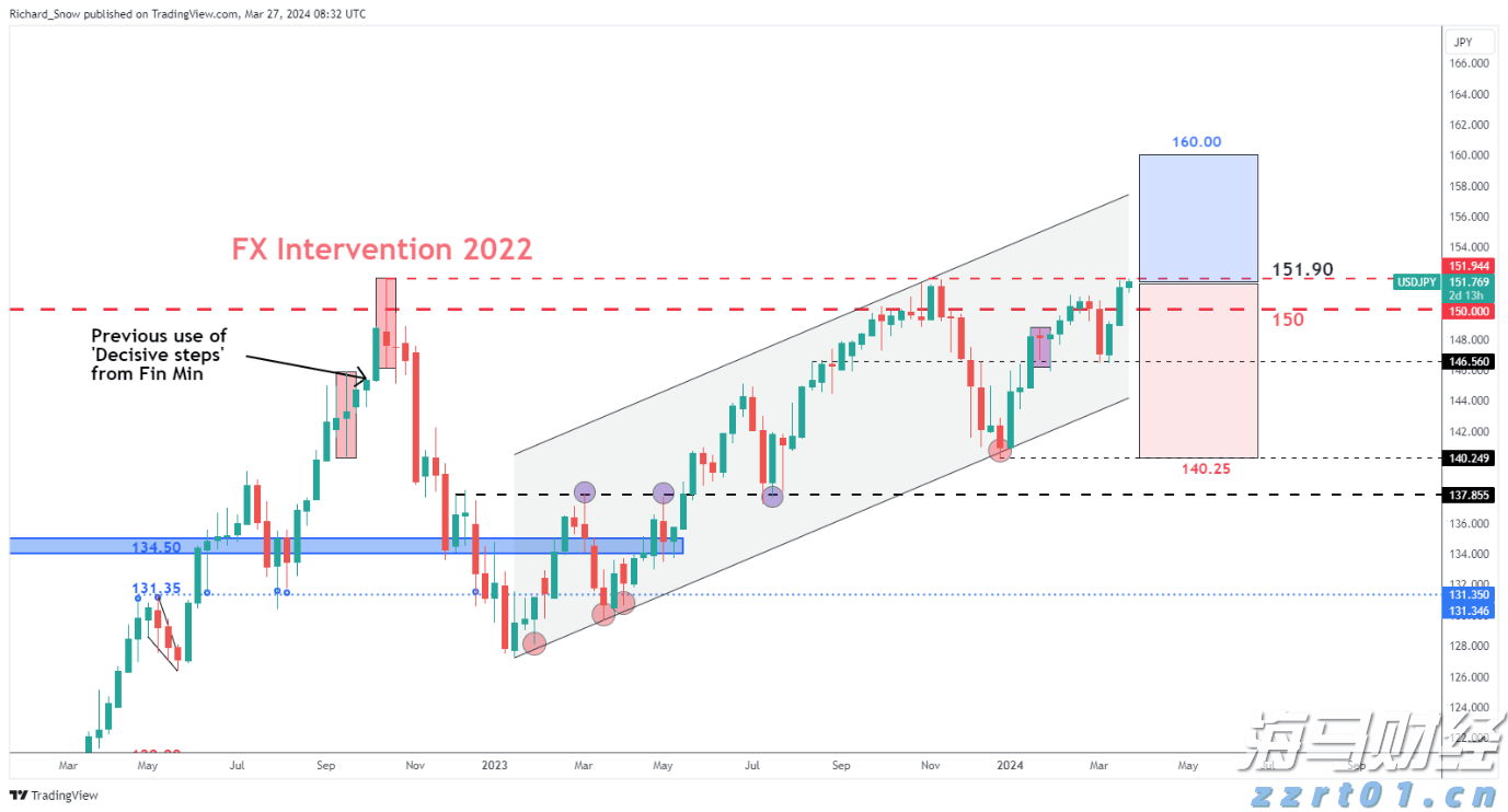 估值优势+盈利回升在即！美银：美股保险类股有望触底反弹