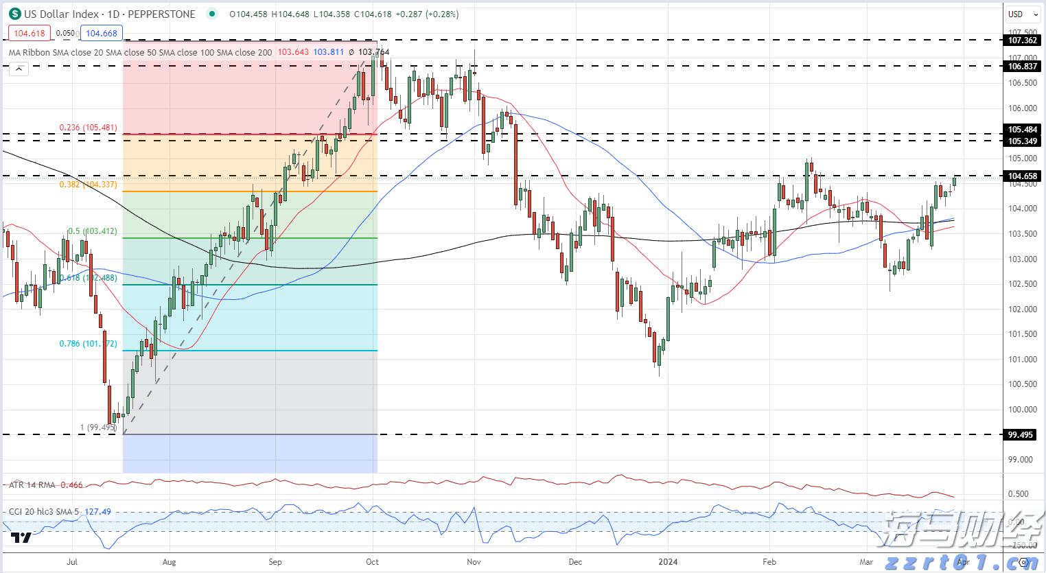 注意！17日12时起，琼州海峡客滚运输全线停运！