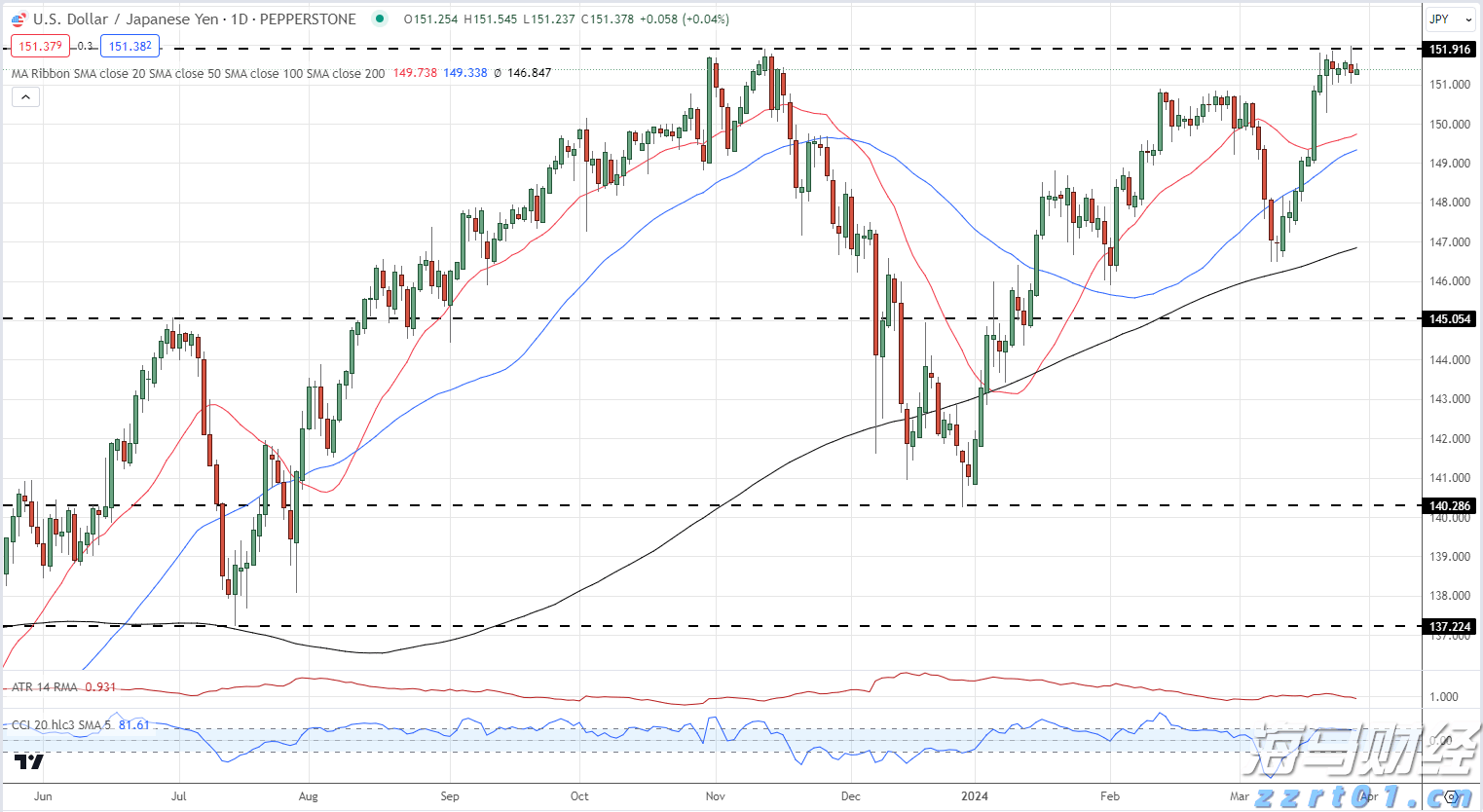 乘客发视频炫耀“第N次”带打火机登机，四川警方通报