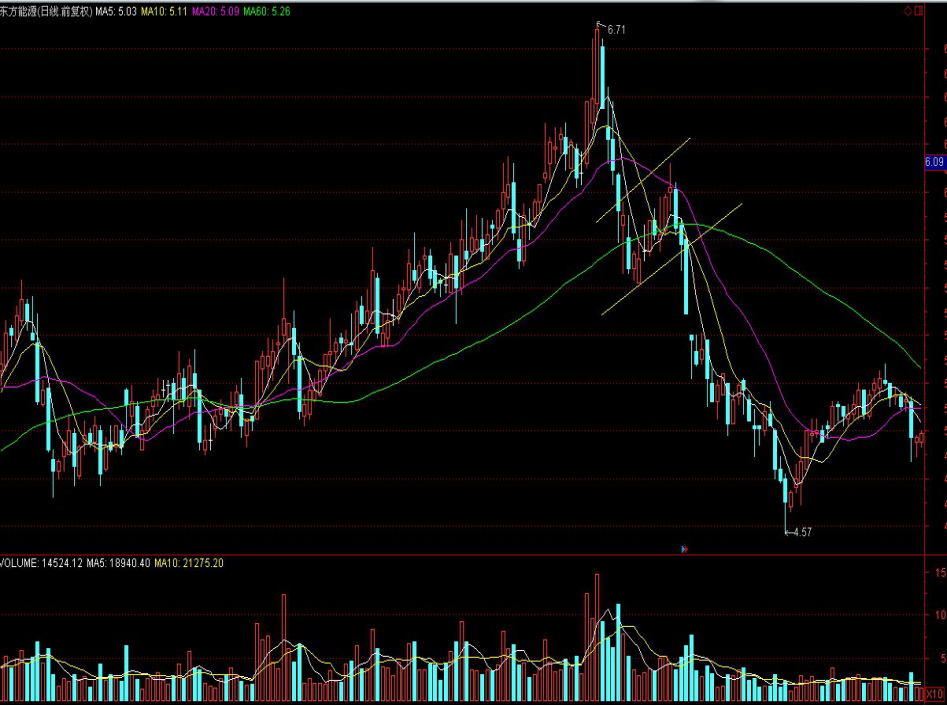 景顺Q2持仓概况：英伟达(NVDA.US)超越微软(MSFT.US)成最大重仓股 科技股依然受青睐 医药股遭减持