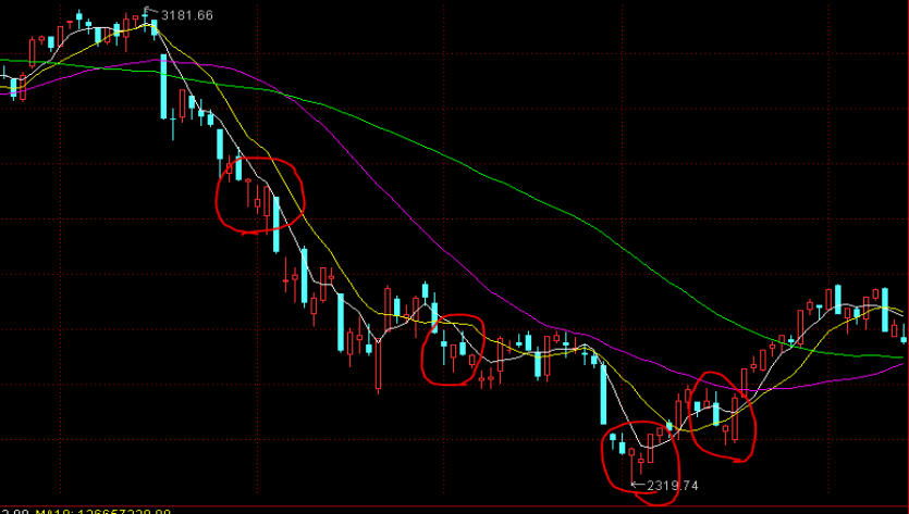 糕点食品加工厂废水处理工艺方案（食品厂的废水怎么处理呢）