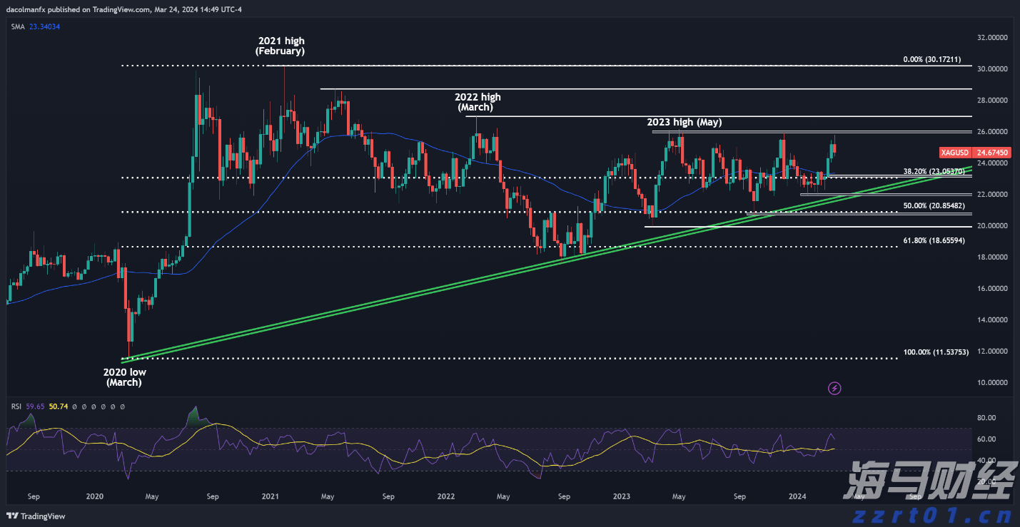 遂溪一项目停工为高考“静音护航”