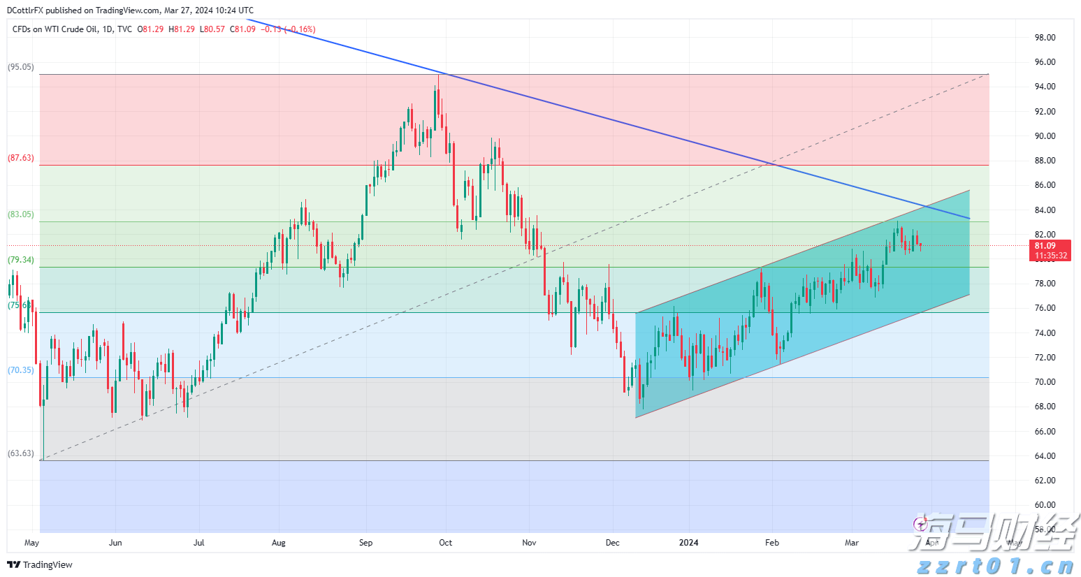 深圳超声波清洗机厂家（深圳超声波清洗机哪家好）