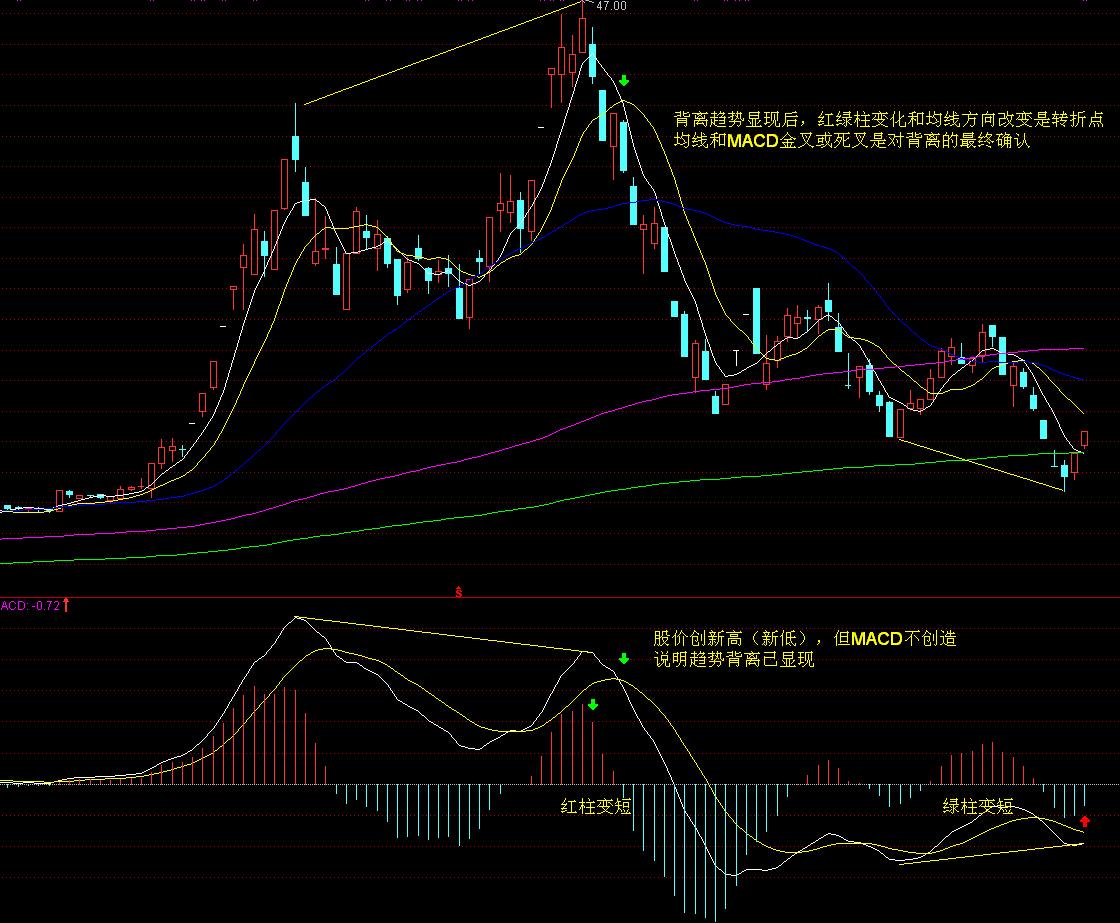 山西省落实食品安全“两个责任”工作机制领导小组及工作专班会议召开