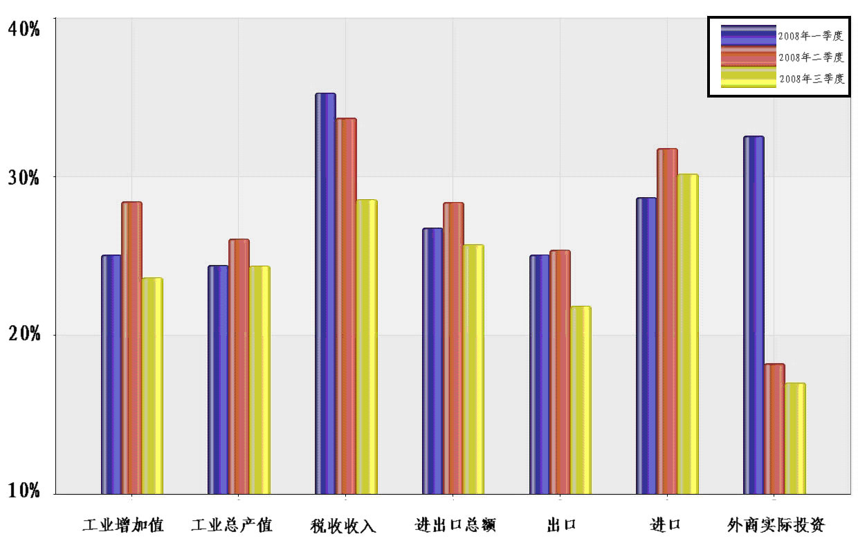 养虾尾水处理工艺流程以及方法和措施（水产养殖尾水处理方案介绍）