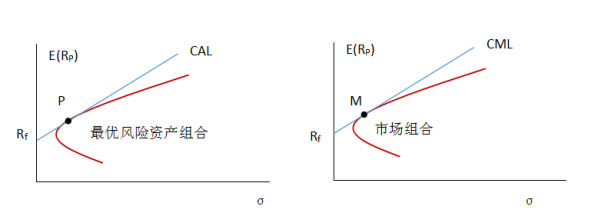 生活地埋式一体化污水处理设备厂家