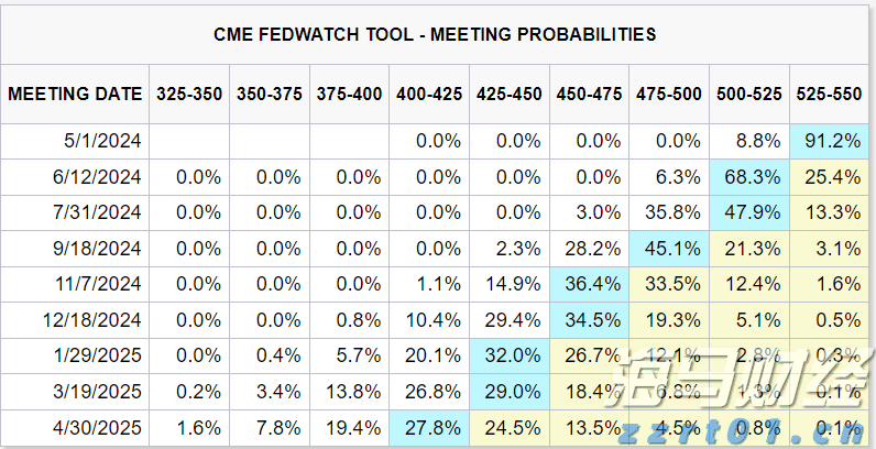 墨西哥宣布暂停对美包裹寄递服务