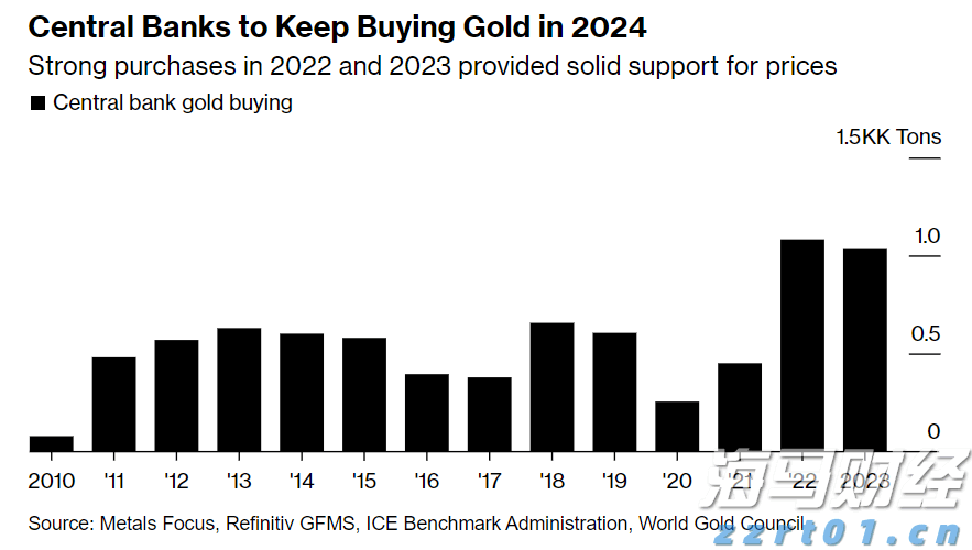 州文旅集团陆基生态渔业三产融合项目二期投产