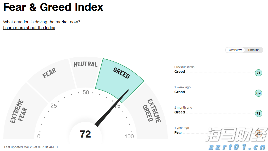 面制品废水处理工艺方案（面粉厂污水处理工艺流程）