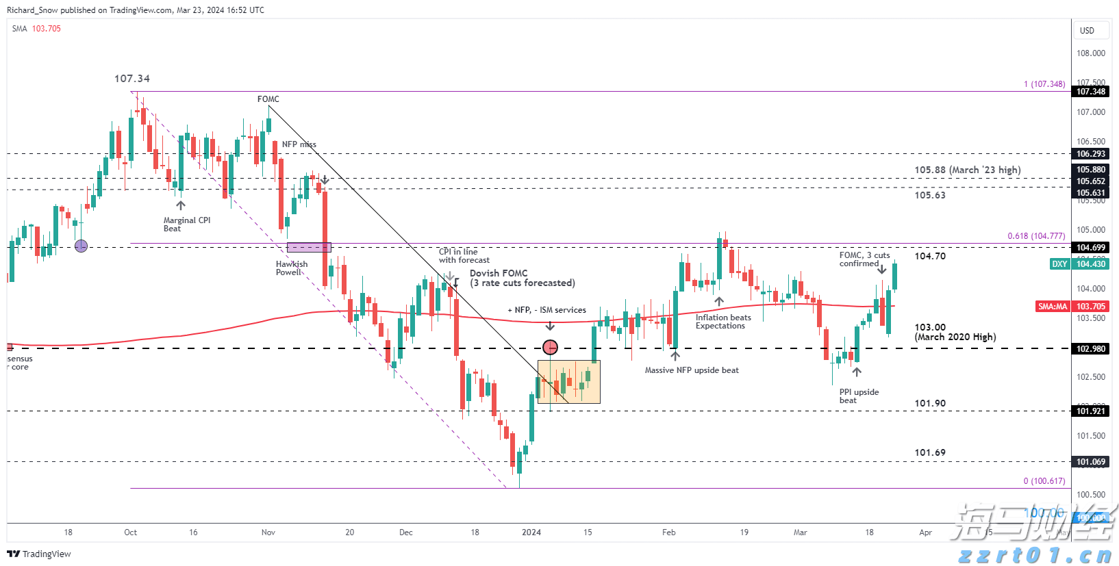 我市设施农业权属登记实现全域覆盖办理