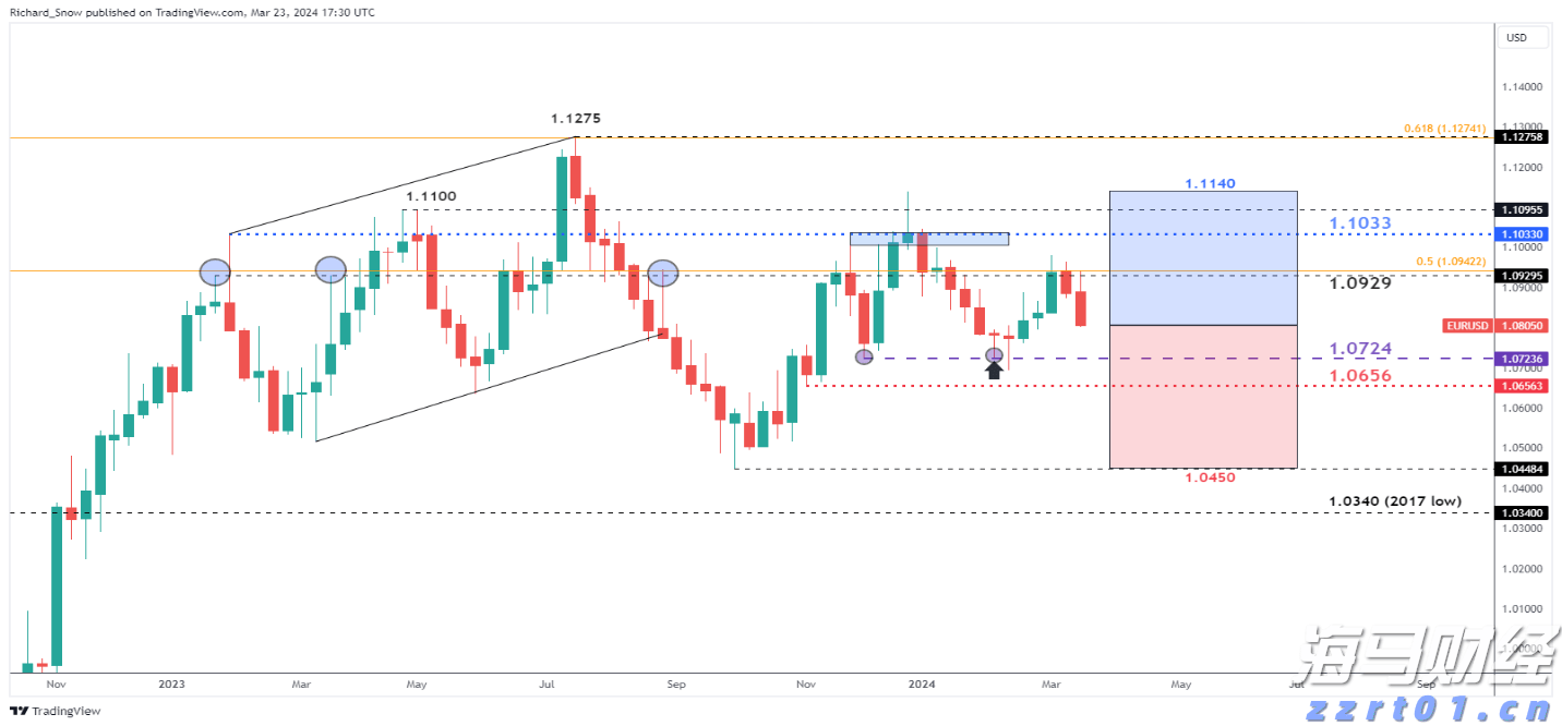 一体化泵站多少钱一套?（一体化泵站水泵价格）