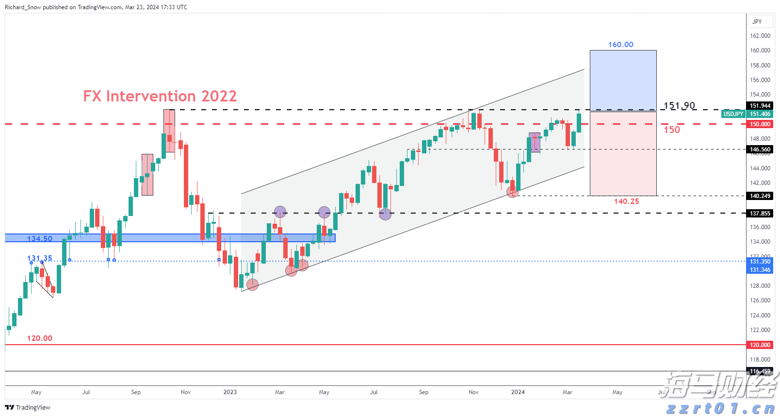 泰康人寿马鞍山和县营销服务部积极开展2025年“7.8全国保险公众宣传日”活动