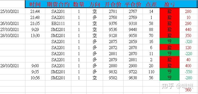 银行落马副行长出狱后拍视频，作品被下架