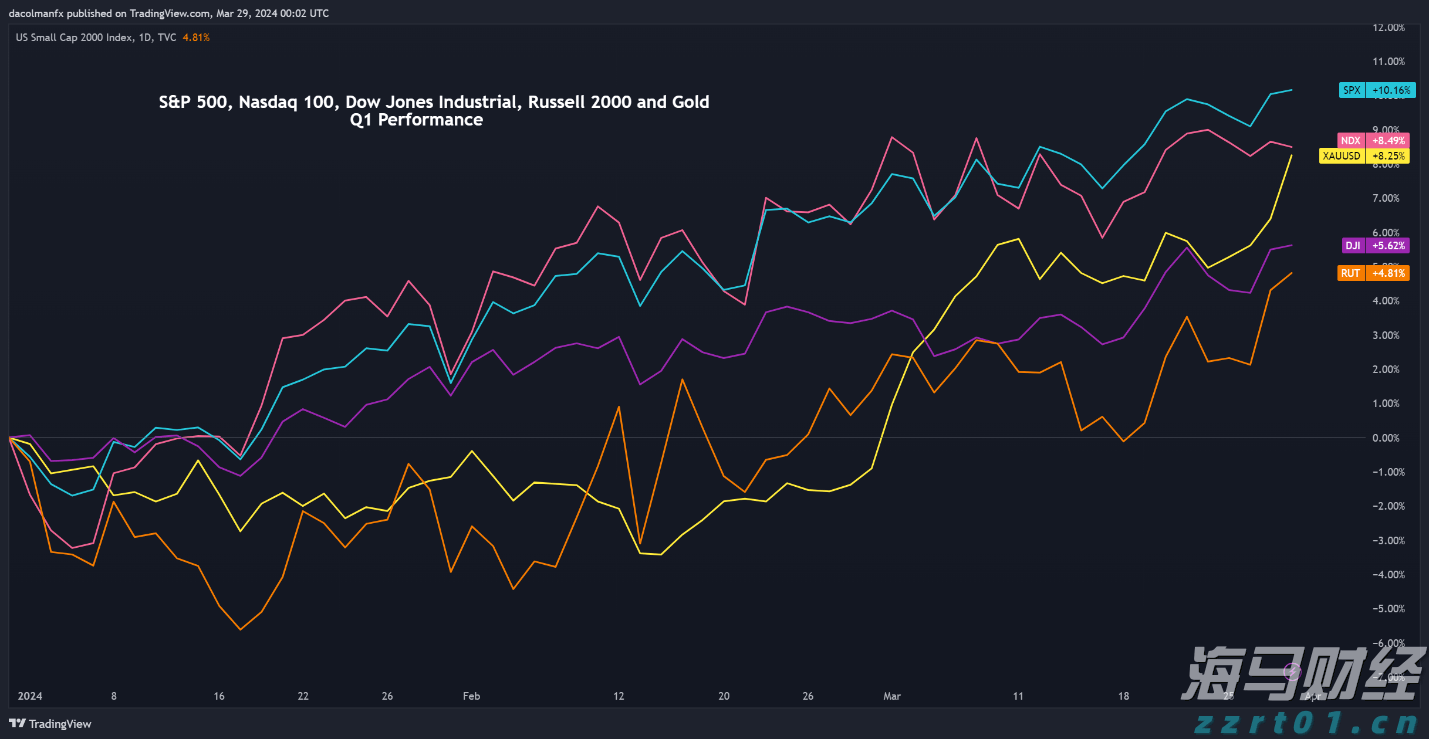 圈粉“Z世代”，溜溜梅·梅冻成零食种草热门选择