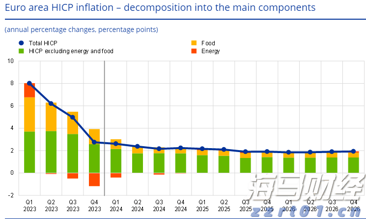 3000头猪场污水处理设计方案