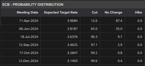 河南某生物制药工业废水处理项目案例，高效工艺助达标排放！