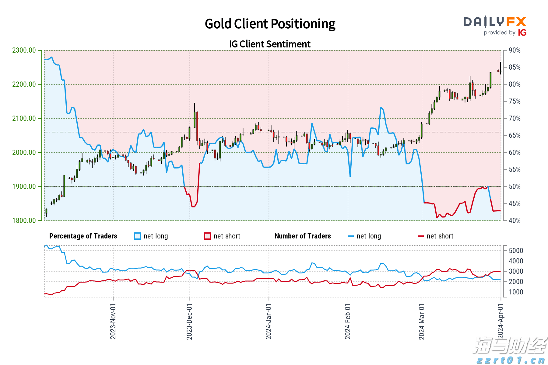 晋江推出人才政策“礼包” 15条措施靶向吸引海外英才