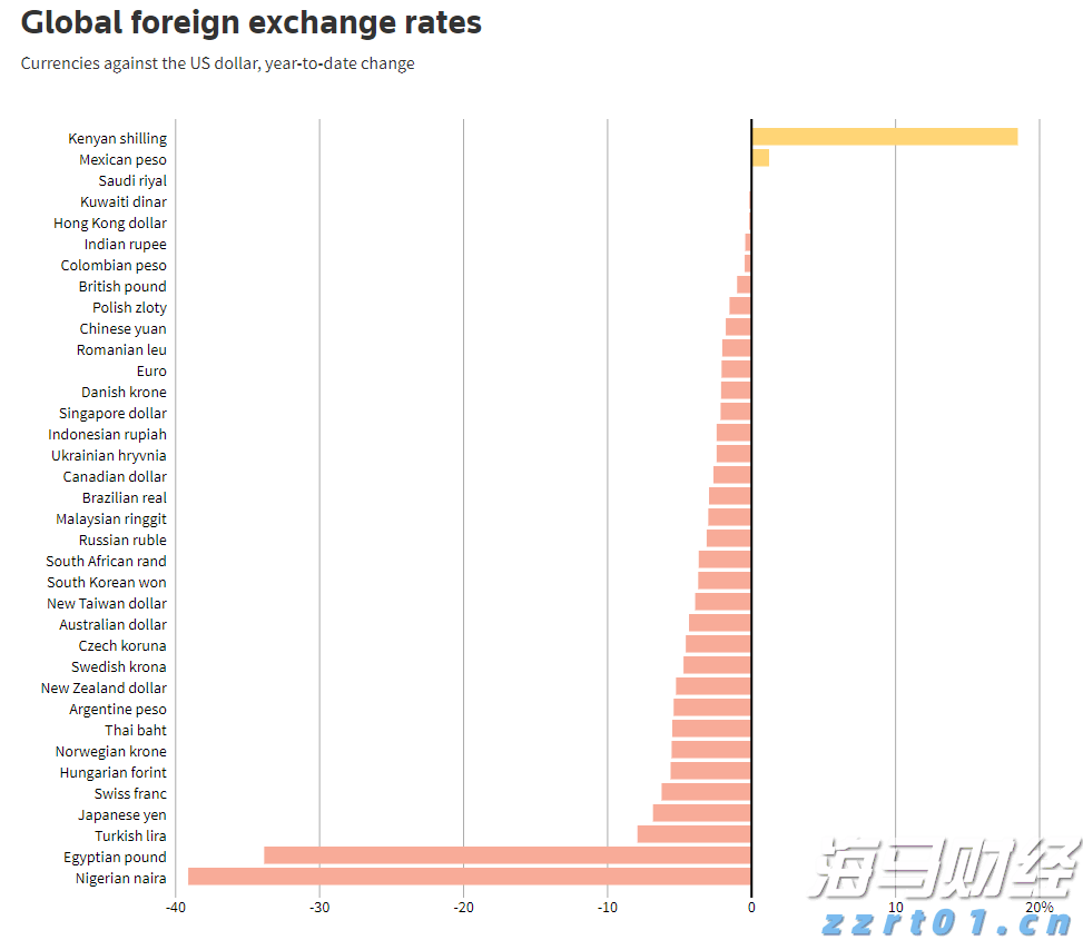 工信部：我国建成全球最大、覆盖最广的网络基础设施