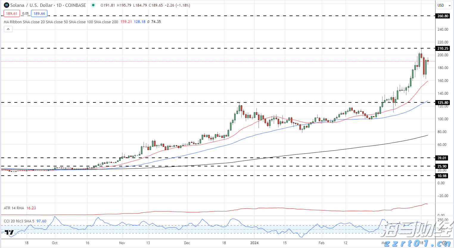 广东扎实推进农村假冒伪劣食品整治行动