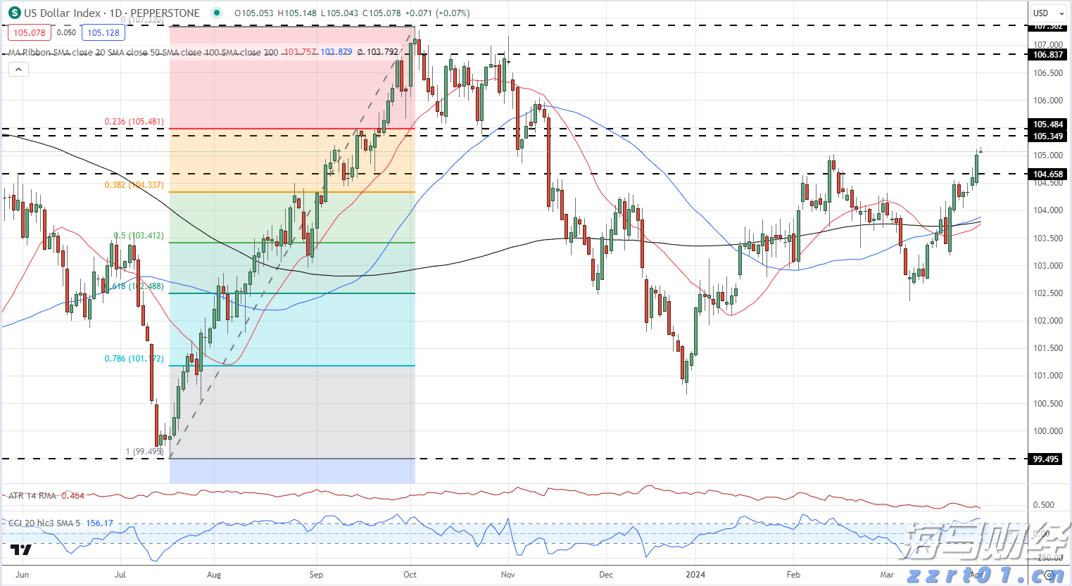 【周日特刊】广西工艺美术大师曾义：艺海逐梦 永不止步