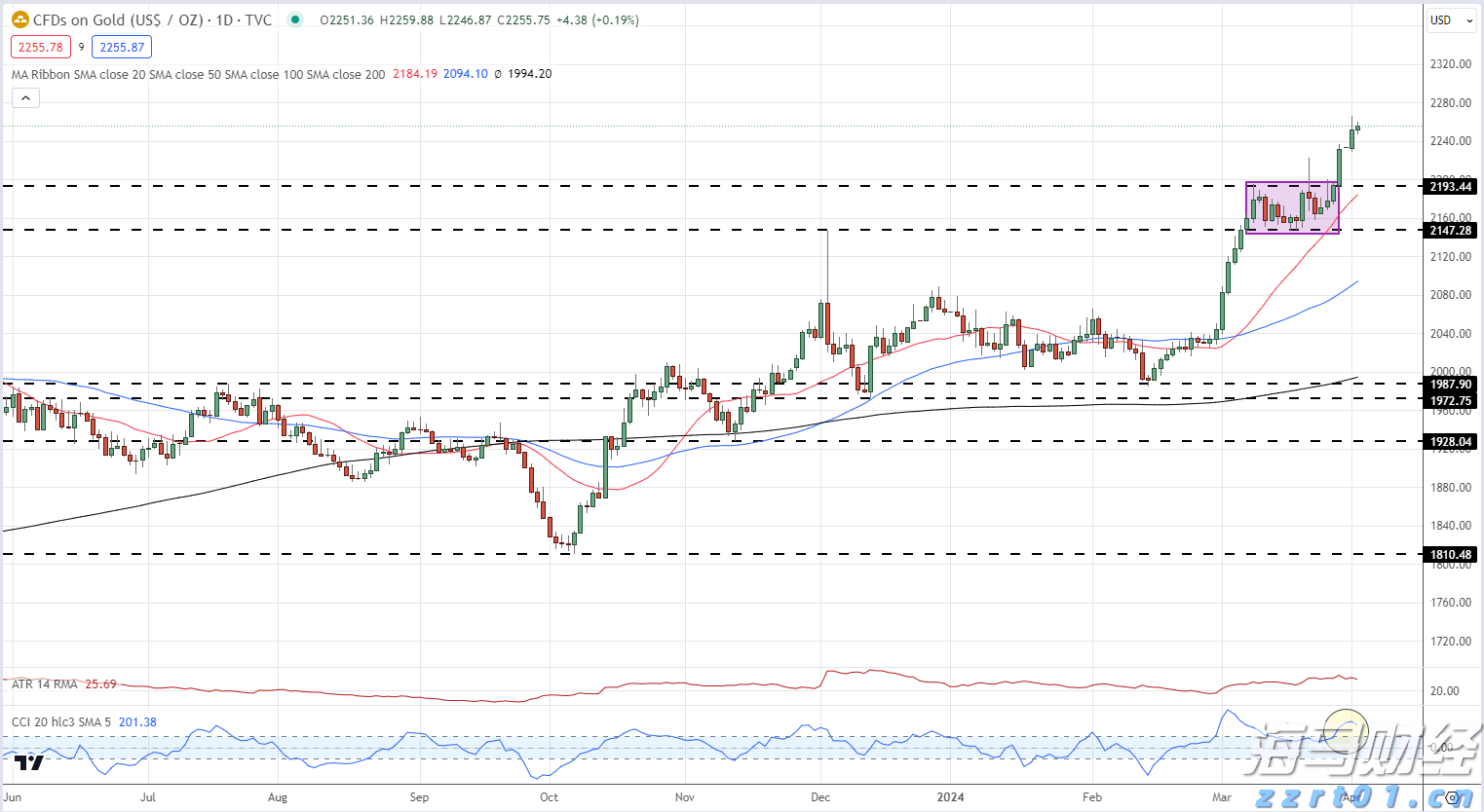 精神健康成医药并购新风口！传艾伯维(ABBV.US)正洽谈收购Gilgamesh 估值或达10亿美元