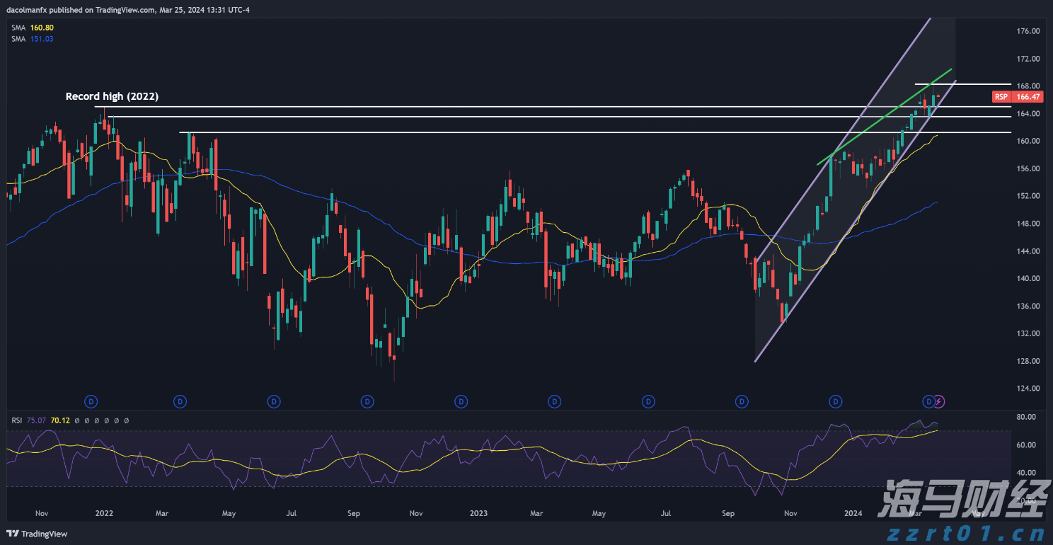 合成树脂生产废水处理方案讲解（水处理废树脂如何处理才能排放达标呢）