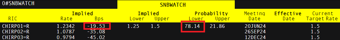 受台风“杨柳”影响 揭阳潮州汕头梅州高速公路已全面封闭