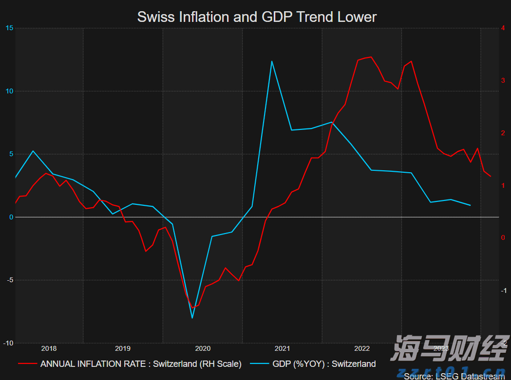 江门中微子实验运行取数，日均捕捉50—60个中微子