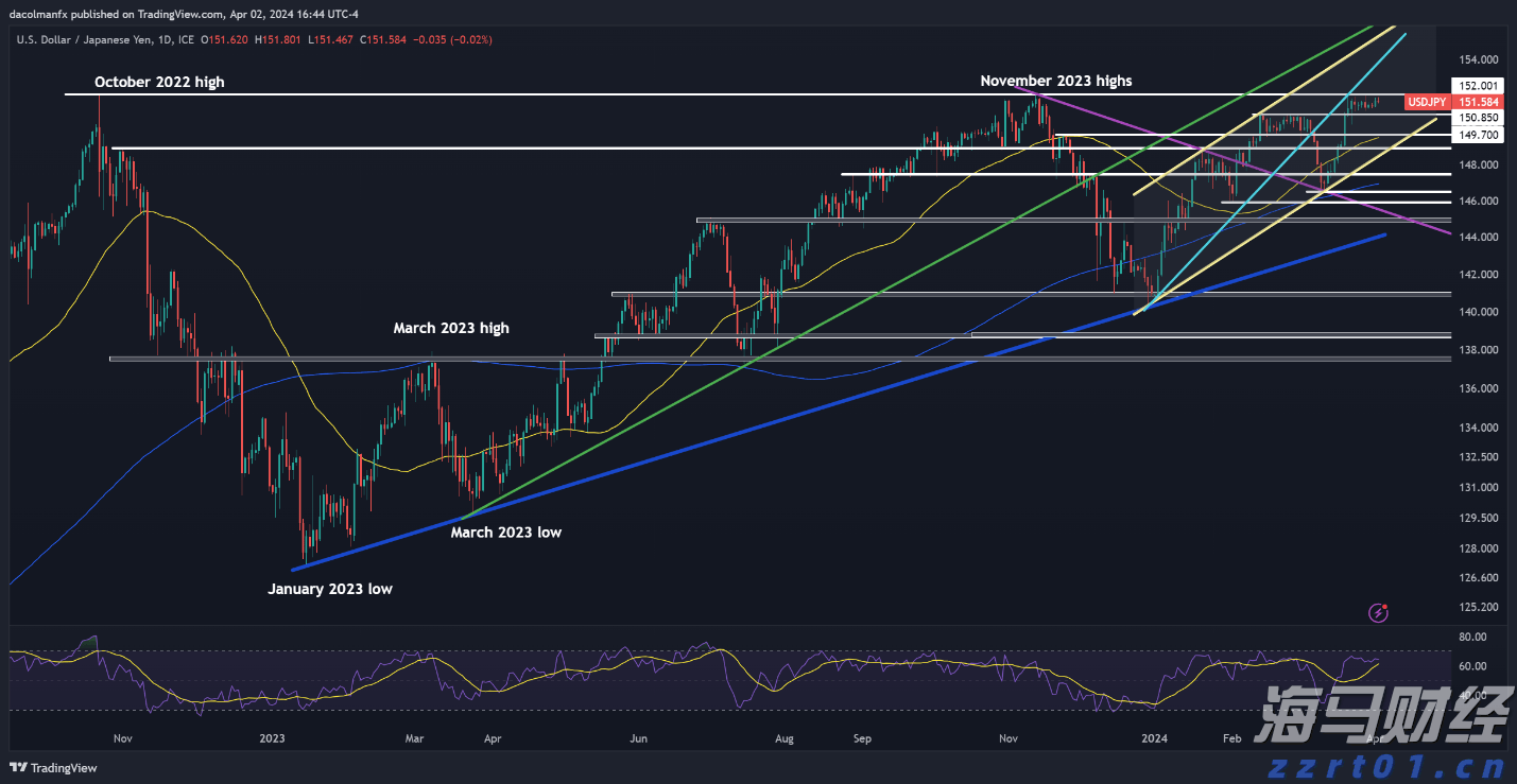 霞山区少儿啦啦操文艺汇演举行