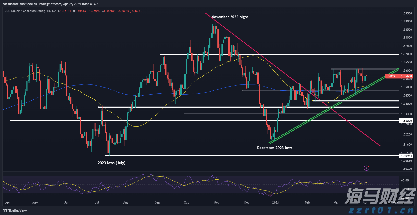 污水处理风机国外品牌有哪些牌子好（污水处理风机介绍）