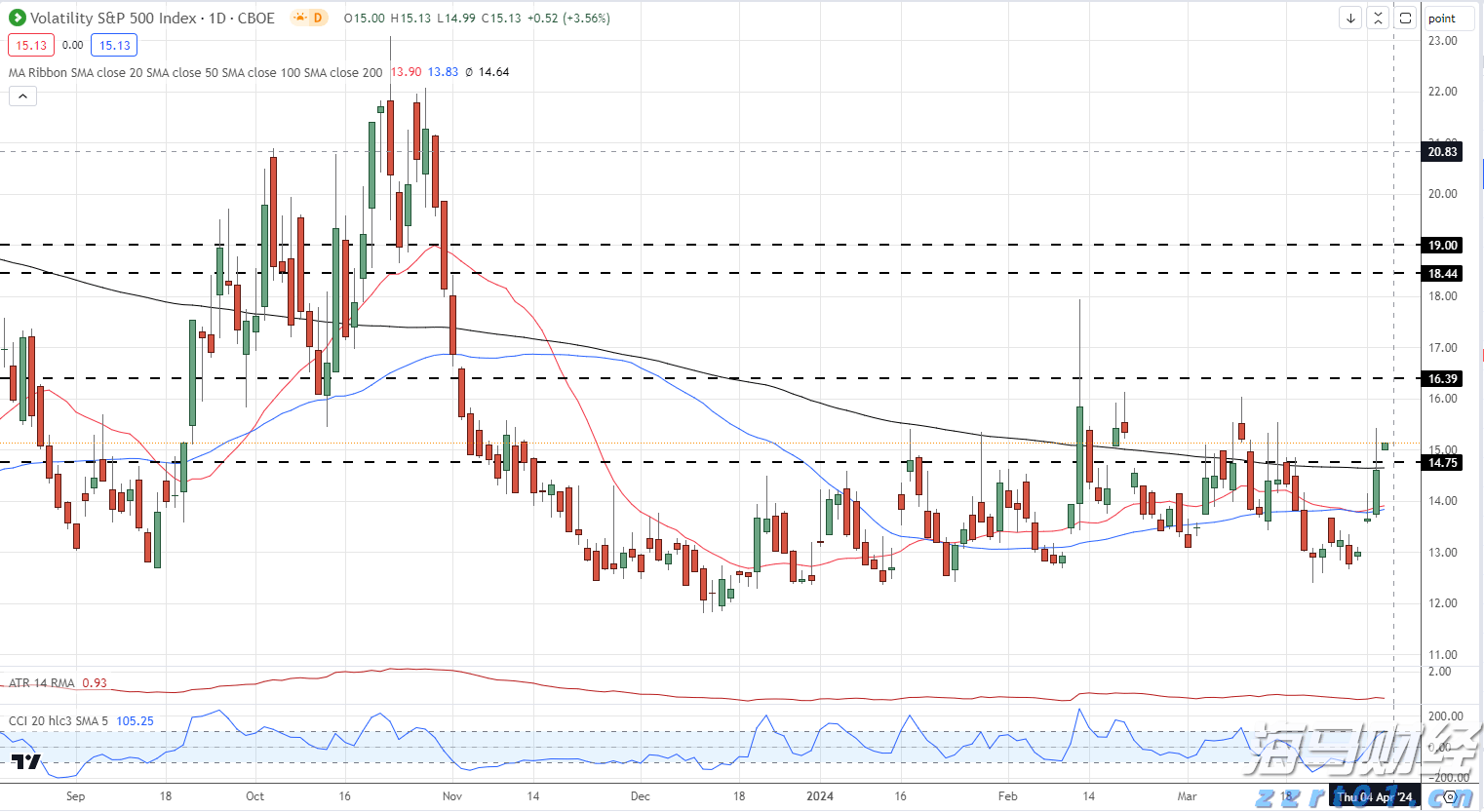 一体化污水处理设备厂家联系方式