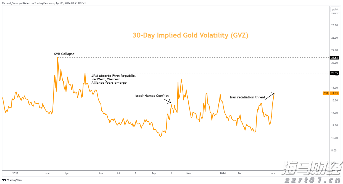 仪式感满分！国庆假期在三河古镇表白祖国！
