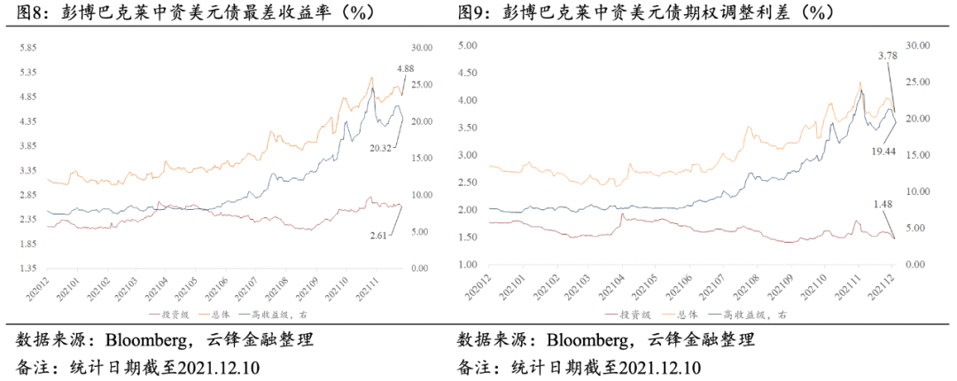 广东省市场监管局对食品安全“守底线、查隐患、保安全”专项行动再调度再部署再加力