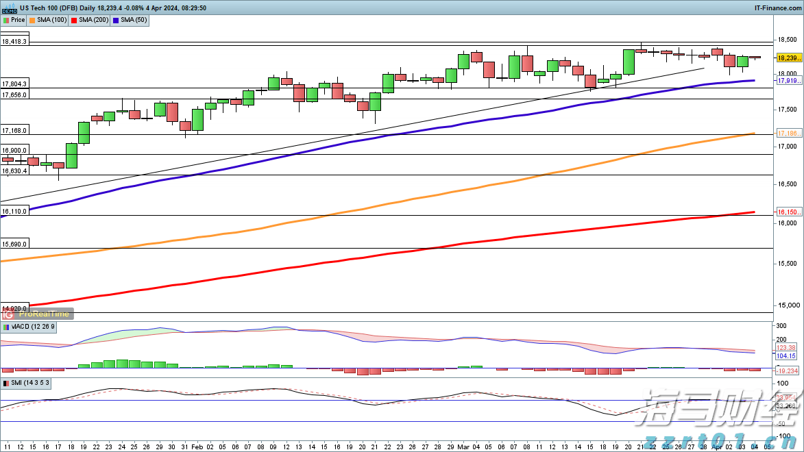 尼日利亚一船只倾覆，仍有40多人下落不明