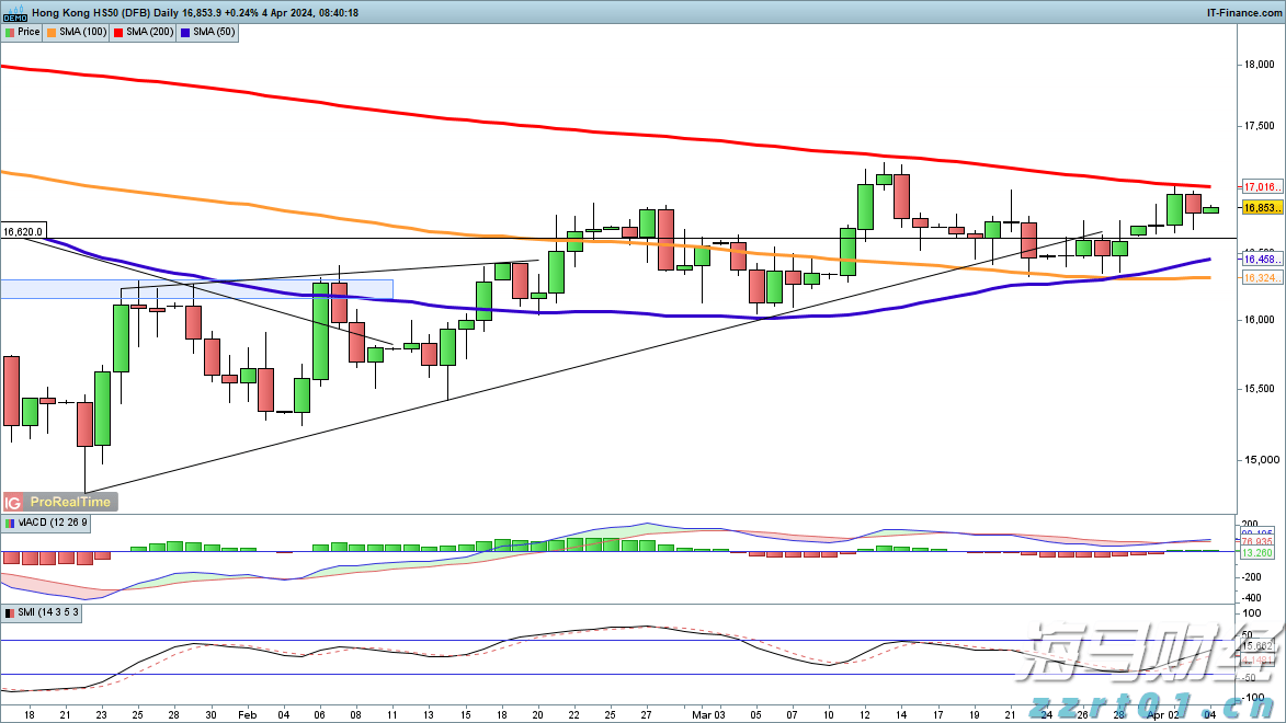 北京发布41项地方标准