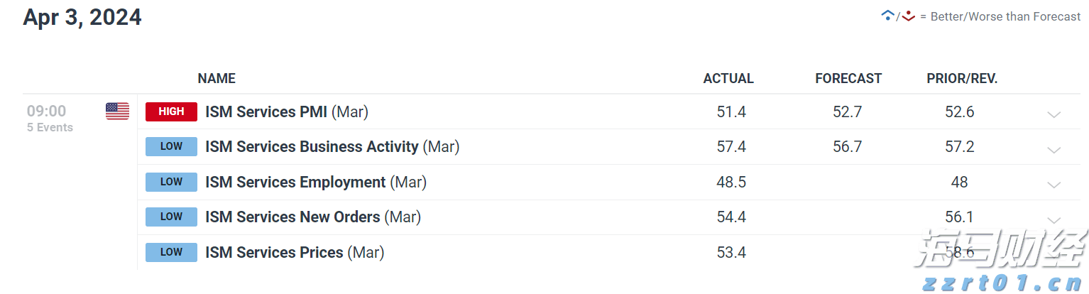 河北唐山提升外资市场准入质效