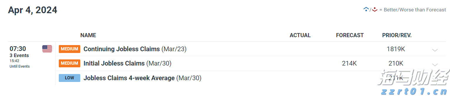 特朗普关税时代 零售行业的两种活法：塔吉特收缩“比价防线” 沃尔玛背负关税抢市
