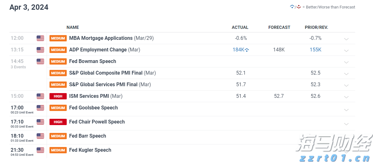 中方贸易谈判代表将赴美会见美方相关官员，商务部回应
