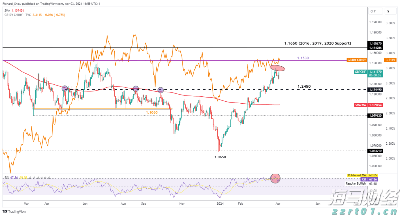 有机磷废水怎么处理工艺方案分享一下（有机磷废水厌氧处理）