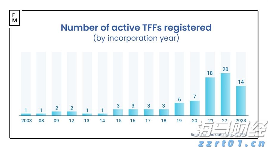江西：科学谋划精准抽检 探索食品监管新思路