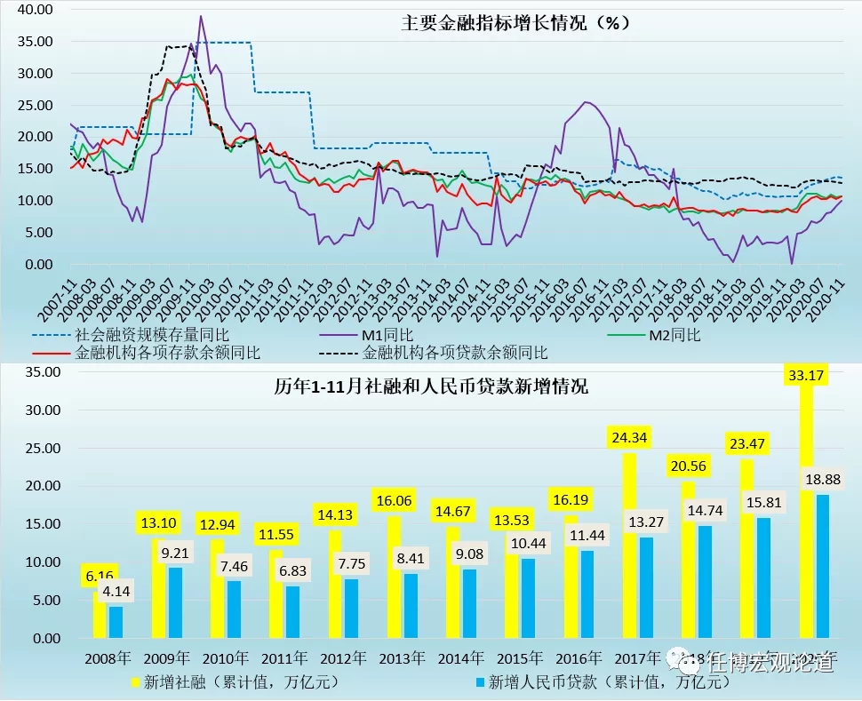 黑龙江省市场监管局扎实开展“食品安全制度落实年”活动