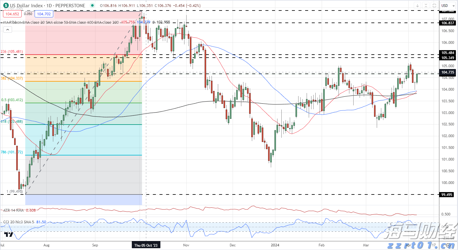 劳动合同到期但服务期未到期怎么办？人社部回应