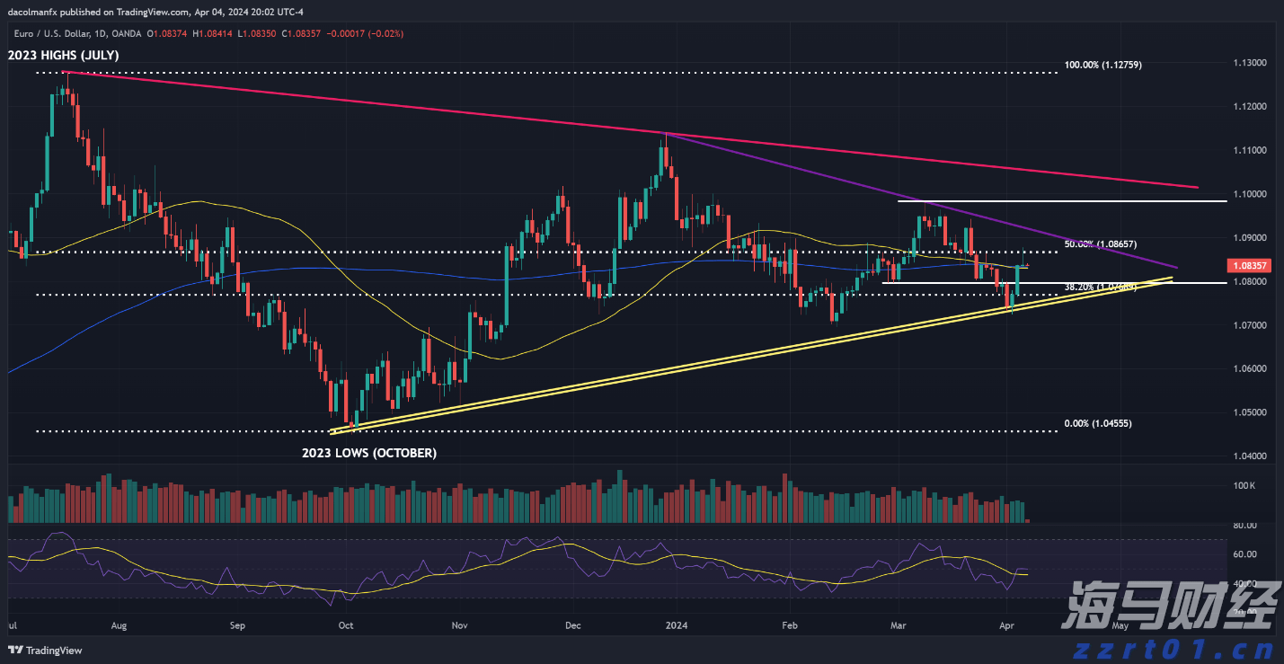 中慧生物：高端疫苗产品推动业绩增长，但行业竞争依然严峻